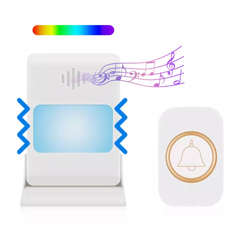 आपको अपने घर की सुरक्षा के लिए एक स्मार्ट डोरबेल क्यों चुनना चाहिए?