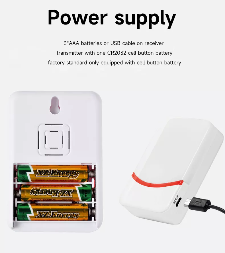 Visual Impaired Doorbell